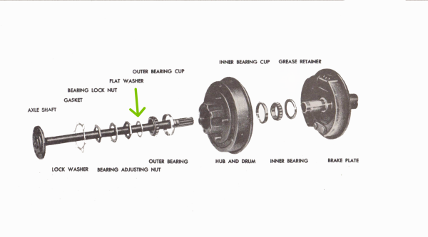 Entretoise entre roulement de roue et écrou de serrage – Image 2