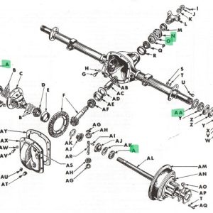 Kit de joints et joints d'étanchéité pont arrière