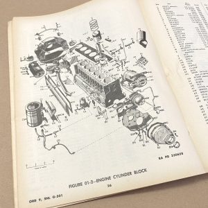 Jeu de joints complet, révision moteur (GMC)