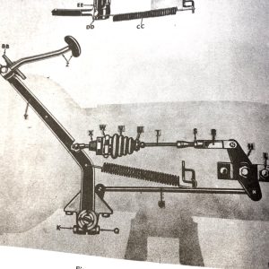 Câble embrayage (M38 et M38A1)