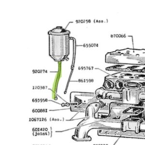 Flexible d'huile long (DODGE)